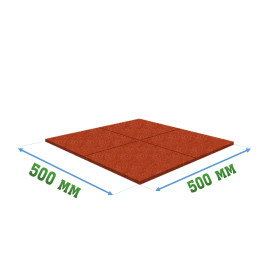 Антирикошетное покрытие 500x500x40мм, комплект Target