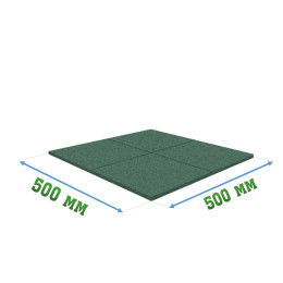 Антирикошетное покрытие 500x500x40мм, комплект Target